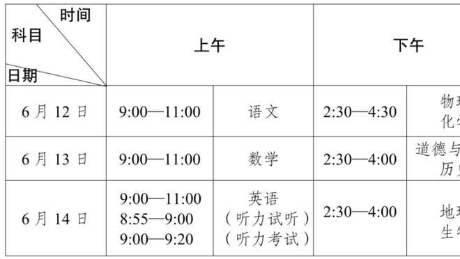 1-3落后！恩比德：我们是7号种子&伤病很多 所以毫无压力