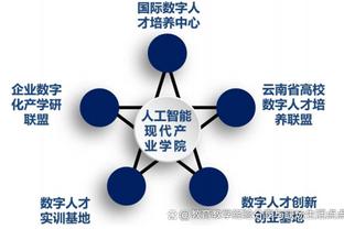 老六：外界批评锡安是想推动他变卓越 锡安听见了并正做出回应